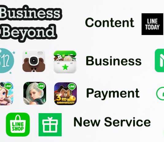 ปฏิบัติการ ‘เสือปืนไว’ Line ไล่ล่าทุกธุรกิจดิจิทัลไลฟ์