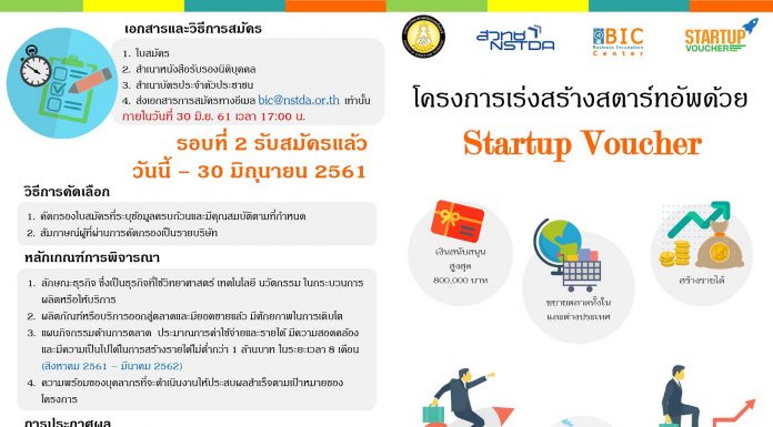 ‘เงิน’ และ ‘กล่อง’ โอกาสดี! กับโครงการ Startup Voucher