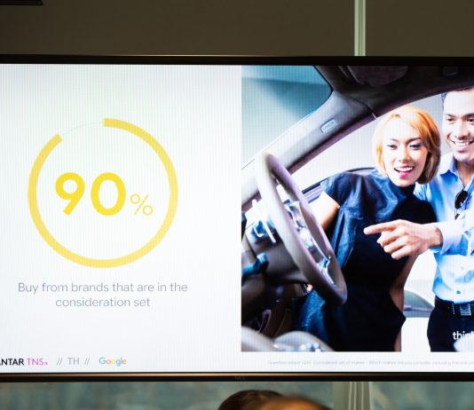 การตัดสินใจซื้อรถยนต์ของคนไทยในยุคดิจิทัล