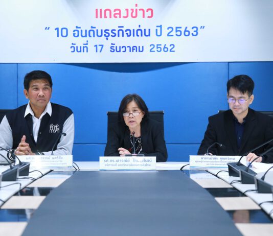 ธุรกิจดาวรุ่ง-ดาวร่วงและธุรกิจที่มีความเสี่ยงในปี 2563