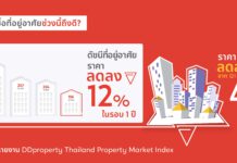 เรื่องไหนจริง เรื่องไหนมั่ว เช็กให้ชัวร์ก่อนซื้อบ้าน