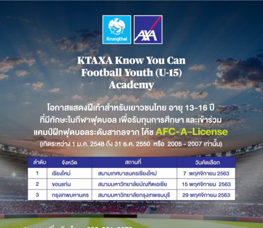 “กรุงไทย-แอกซ่า ประกันชีวิต” สานต่อโครงการพัฒนาทักษะฝีเท้าเยาวชนไทย