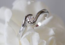 เจาะลึก 7 แบบแหวนเพชรสุดฮิต เลือกอย่างไรให้ตรงใจ