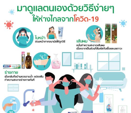 ดูแลตนเองด้วยวิธีง่ายๆ ให้ห่างไกลจากโควิด-19