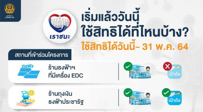 โครงการ “เราชนะ” ใช้สิทธิที่ไหนได้บ้าง