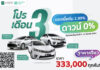 ภัทรลิสซิ่ง จัดโปรโมชั่นพิเศษ 3.3