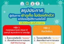 เที่ยว..ภูเก็ต ต้องทำอย่างไร