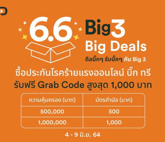 FWD จัดแคมเปญสุดพิเศษ ดีลบิ๊กๆ รับบิ๊กๆ ง่ายๆ แค่ปลายนิ้ว