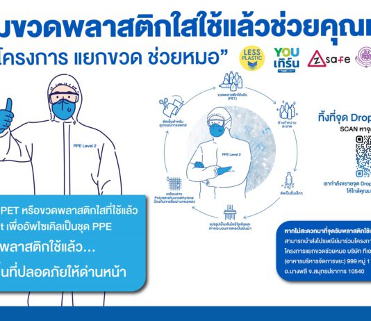 ขอเชิญบริจาคขวดพลาสติกใช้แล้วผลิตชุด PPE ให้บุคลากรทางการแพทย์