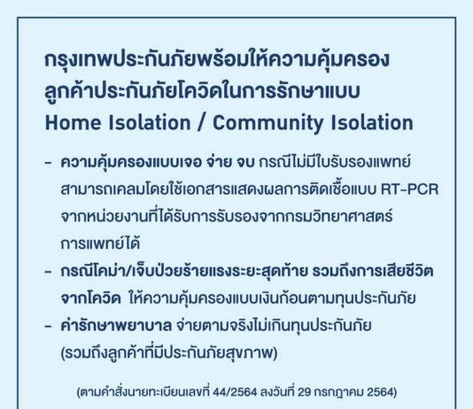 BKI พร้อมให้ความคุ้มครองลูกค้าประกันภัยโควิด-19 ที่รักษา Home Isolation และ Community Isolation