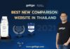 gettgo คว้ารางวัล Best New Comparison Website in Thailand 2021