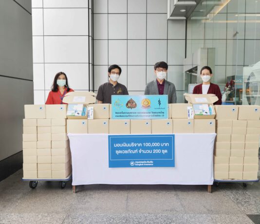 BKI ส่งต่อความห่วงใยมอบชุดเวชภัณฑ์แก่องค์กรต่างๆ เพื่อผู้ป่วยโควิด