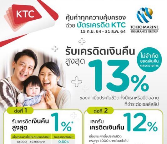 โตเกียวมารีนประกันชีวิตร่วมกับ KTC มอบสิทธิพิเศษแก่ลูกค้าผู้ถือกรมธรรม์