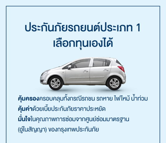 BKI เอาใจคนรักรถจัดโปรคุ้มค่าสำหรับลูกค้าประกันภัยรถชั้น 1 แบบเลือกทุนเองได้