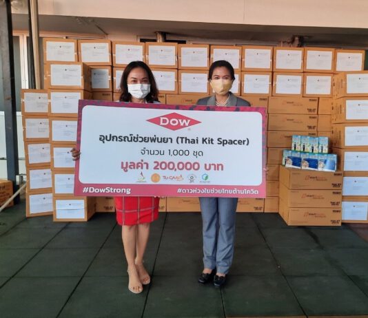 Dow ผนึกสถาบันพลาสติก บริจาคอุปกรณ์ช่วยพ่นยา ลดความเสี่ยงการแพร่กระจายของโควิด-19