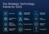 การ์ทเนอร์เผยเทรนด์เทคโนโลยีมาแรงแห่งปี 2565