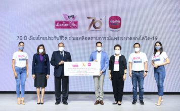 เมืองไทยประกันชีวิต บริจาคเงินสมทบสภากาชาดไทย “โครงการช่วยเหลือสถานการณ์แพร่ระบาดของโควิด-19”