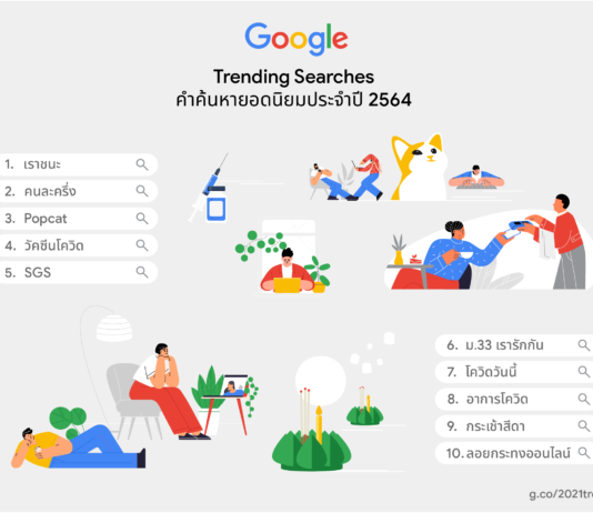 “เราชนะ” อันดับ 1 Google คำค้นหายอดนิยมประจำปี 2564
