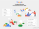 “เราชนะ” อันดับ 1 Google คำค้นหายอดนิยมประจำปี 2564