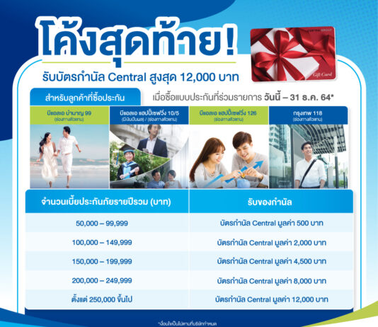กรุงเทพประกันชีวิต ชวนวางแผนการเงินส่งท้ายปี ลดหย่อนภาษีครบจบที่เดียว
