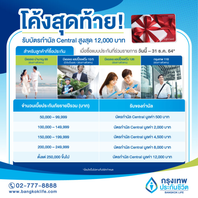 ภาพประกอบ_โค้งสุดท้ายแห่งปีเทศกาลลดหย่อนภาษี