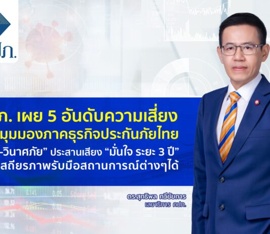 คปภ. เผย 5 อันดับความเสี่ยง จากมุมมองภาคธุรกิจประกันภัยไทย “ชีวิต-วินาศภัย” ประสานเสียง “มั่นใจ ระยะ 3 ปี” ยังมีเสถียรภาพรับมือสถานการณ์ต่างๆได้