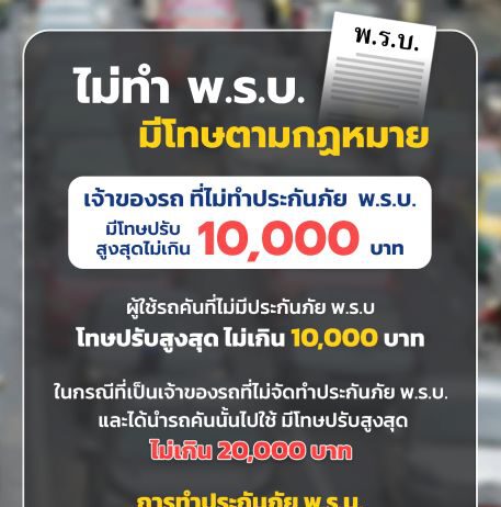 เตือน!นำรถไม่มีประกันภัย พ.ร.บ.มาใช้ ผิดกฎหมาย