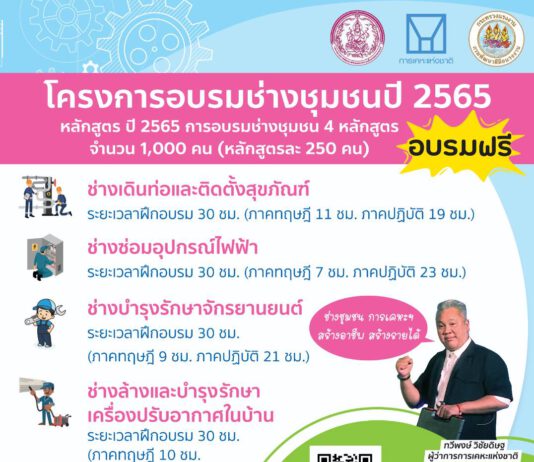 “การเคหะแห่งชาติ” รับสมัครผู้เข้าร่วม “โครงการอบรมช่างชุมชน” กว่า 1,000 คน