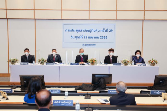 BKI จัดประชุมสามัญผู้ถือหุ้นประจำปี ครั้งที่ 29 ผ่านสื่ออิเล็กทรอนิกส์ (E-AGM)