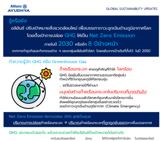 อลิอันซ์ตอกย้ำความมุ่งมั่นลดการปล่อยก๊าซเรือนกระจกเป็นศูนย์