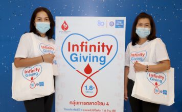 ไทยประกันชีวิต จัดกิจกรรมรับบริจาคโลหิตในภูมิภาค
