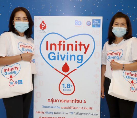 ไทยประกันชีวิต จัดกิจกรรมรับบริจาคโลหิตในภูมิภาค