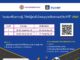 วิริยะฯ – กรมการขนส่งฯ จัดอบรมผู้ขอรับใบอนุญาตขับรถยนต์ ปี 65 เปิด 2 รุ่น “28-29 พ.ค. – 23-24 ก.ค.”