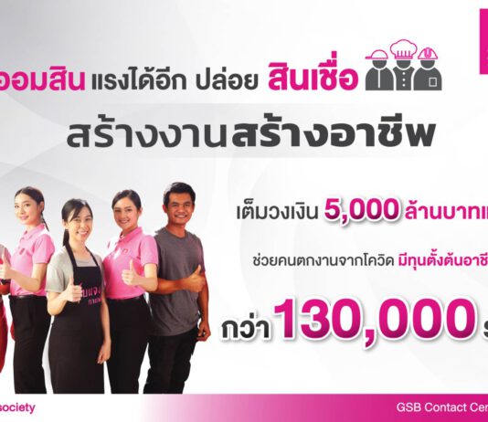ออมสิน แรงได้อีก ปล่อยสินเชื่อสร้างงานสร้างอาชีพ เต็มวงเงิน 5,000 ล้านบาทแล้ว ช่วยคนตกงานจากโควิด มีทุนตั้งต้นอาชีพกว่า 130,000 ราย