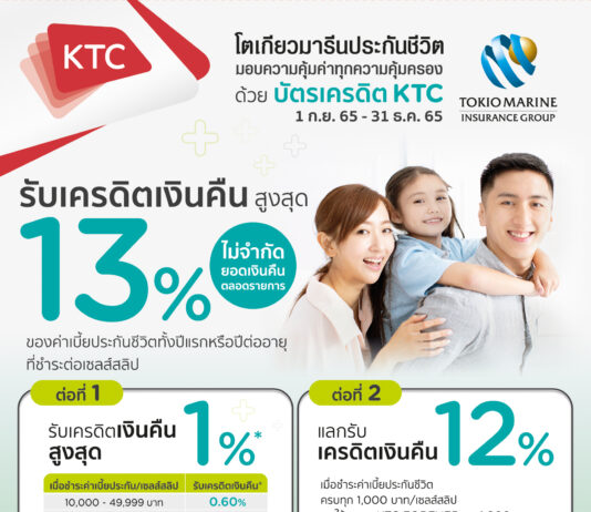 โตเกียวมารีนประกันชีวิตร่วมกับ KTC มอบสิทธิพิเศษแก่ลูกค้าผู้ถือกรมธรรม์