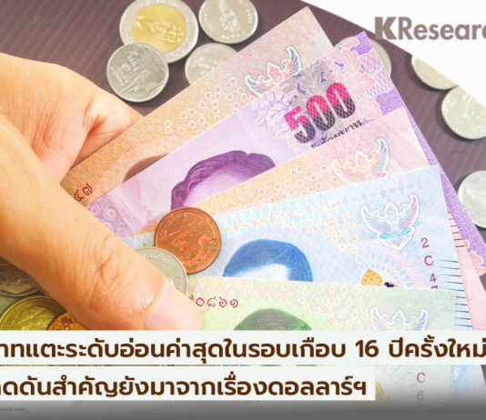 เงินบาทแตะระดับอ่อนค่าสุดในรอบเกือบ 16 ปีครั้งใหม่ แนะผู้ประกอบการใช้เครื่องมือปิดความเสี่ยงจากอัตราแลกเปลี่ยน