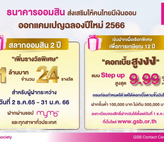 ออมสิน จัดของขวัญปีใหม่ เพิ่มรางวัลพิเศษสลากออมสิน 1 ล้านบาท 24 รางวัล ลุ้นเลยรอบแรกส่งท้ายปีนี้