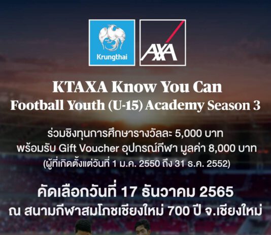 กรุงไทย–แอกซ่า ประกันชีวิต รับสมัครเยาวชน 13-15 ปี เข้าร่วมโครงการ KTAXA Know You Can Football Youth (U-15) Academy ปีที่ 3 (สนามภาคเหนือ)