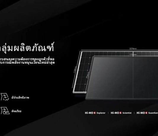 LONGi ผสานรวมเทคโนโลยีพลังงานแสงอาทิตย์และสุนทรียะในงานสถาปัตยกรรมเข้ากับโมดูล Hi-MO 6