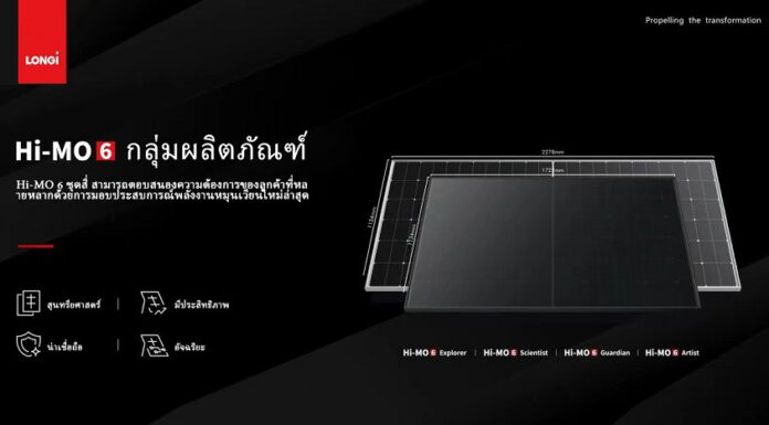 LONGi ผสานรวมเทคโนโลยีพลังงานแสงอาทิตย์และสุนทรียะในงานสถาปัตยกรรมเข้ากับโมดูล Hi-MO 6