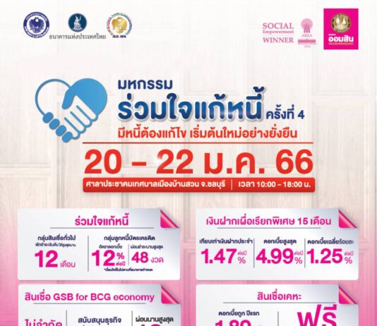 ออมสิน ขนมาตรการช่วยลูกหนี้