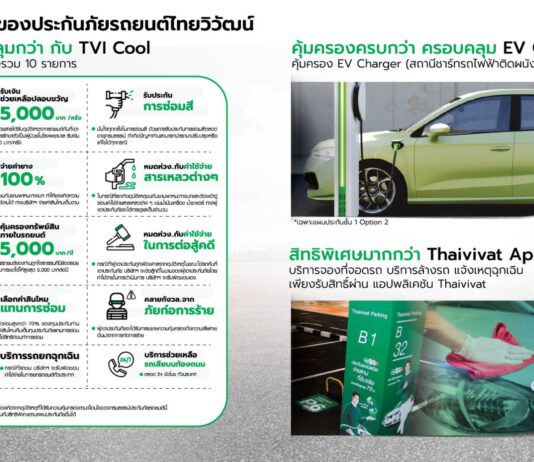 ไทยวิวัฒน์ เล็งลุยตลาด EV เพิ่ม ขยายฐานรับประกันภัยรถยนต์