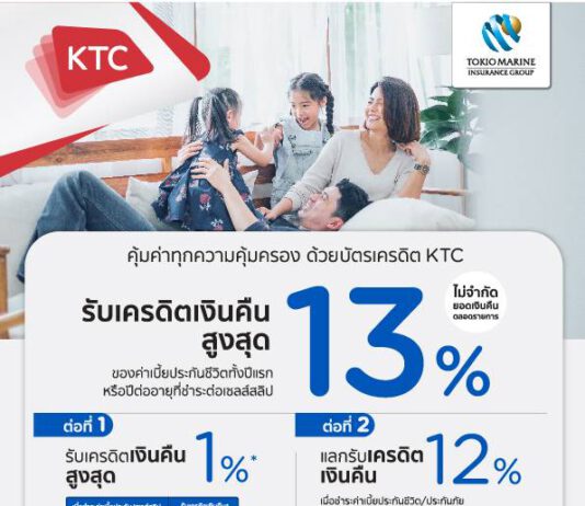 โตเกียวมารีนประกันชีวิตร่วมกับ KTC มอบสิทธิพิเศษแก่ลูกค้าผู้ถือกรมธรรม์