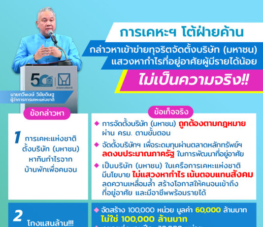 การเคหะฯ โต้ฝ่ายค้านกล่าวหาเข้าข่ายทุจริตจัดตั้งบริษัท (มหาชน) แสวงหากำไรที่อยู่อาศัยผู้มีรายได้น้อย ไม่เป็นความจริง!