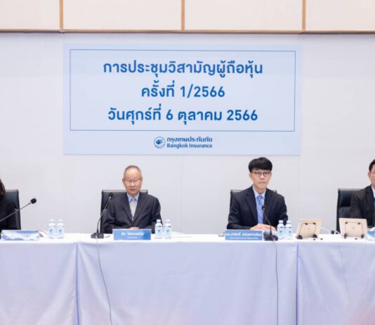 กรุงเทพประกันภัยจัดประชุมวิสามัญผู้ถือหุ้น ครั้งที่ 1/2566 ผ่านสื่ออิเล็กทรอนิกส์ อนุมัติแผนการปรับโครงสร้างบริษัทฯ จัดตั้ง บมจ. บีเคไอ โฮลดิ้งส์