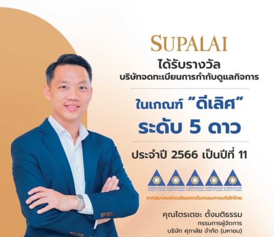 ศุภาลัย คว้าอันดับในกลุ่ม “ดีเลิศ” ต่อเนื่องปีที่ 11 จากผลสำรวจการกำกับดูแลกิจการที่ดีบริษัทจดทะเบียนปี 66