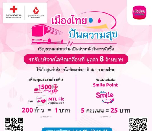 เมืองไทยประกันชีวิต ชวนสมาชิก “MTL Fit” และ “เมืองไทยสไมล์คลับ” ร่วมแบ่งปันความสุข จัดซื้อรถรับบริจาคโลหิตเคลื่อนที่มอบศูนย์บริการโลหิตแห่งชาติ สภากาชาดไทย