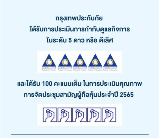 กรุงเทพประกันภัยคว้าผลการประเมิน CGR ระดับ 5 ดาว ต่อเนื่องปีที่ 4