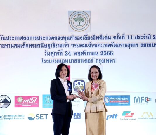 กรุงเทพประกันภัย คว้ารางวัลการพัฒนากองทุนดีเด่น ปี 2566 มุ่งบริหารจัดการกองทุนสำรองเลี้ยงชีพ เสริมคุณภาพชีวิตที่ดีให้พนักงาน