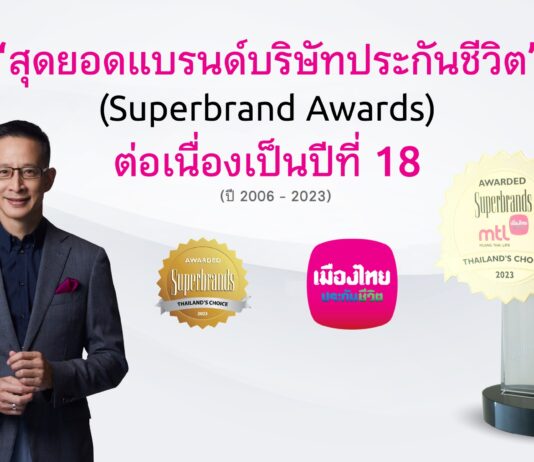 เมืองไทยประกันชีวิต คว้า “ซูเปอร์แบรนด์ไทยแลนด์” ต่อเนื่องปีที่ 18 ตอกย้ำความเป็นสุดยอดแบรนด์บริษัทประกันชีวิตที่อยู่ในใจ